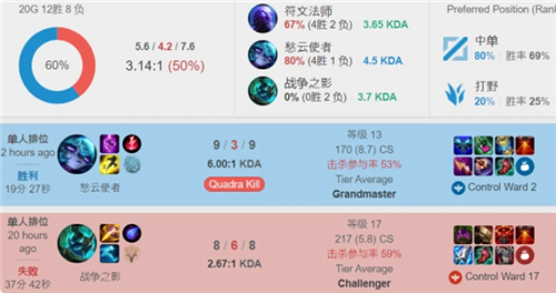 这位备受赞 这位备受赞