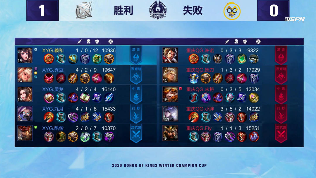 综上所述 综上所述